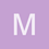 martinf84
