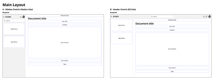 main-layout options