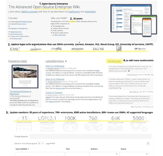 xwiki.org homepage updates proposal