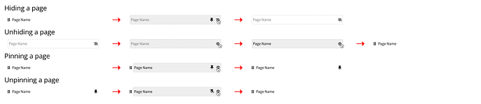 Navigation Tree interactions