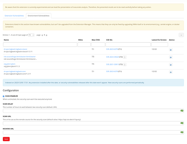 Screenshot 2023-12-06 at 12-49-37 Global Administration - XWiki