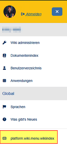 grafik