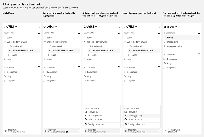 Selecting backend