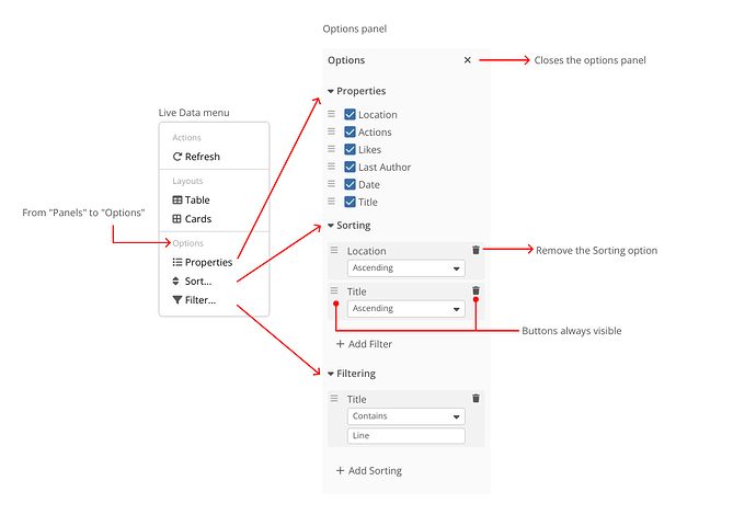 options panel