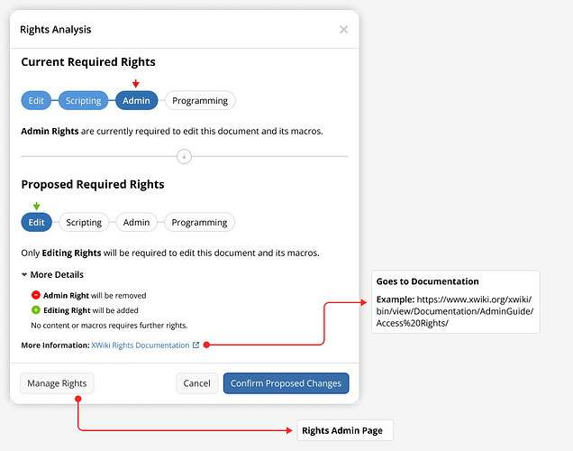 Rights Analysis