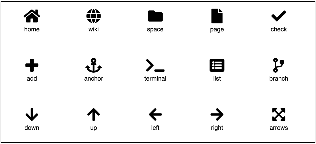 Icon Theme: Icon Theme mới nhất của năm 2024 sẽ là điều mà bạn không thể bỏ qua. Với nhiều lựa chọn hình ảnh độc đáo, Icon Theme là một công cụ hữu ích cho các nhà thiết kế để sáng tạo và tạo ra những thiết kế đồ họa độc đáo và cá tính. Chắc chắn sẽ đem lại cho bạn trải nghiệm thiết kế tuyệt vời hơn.