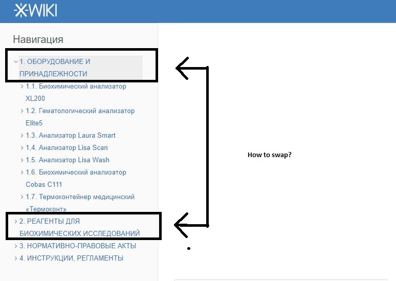 xwiki